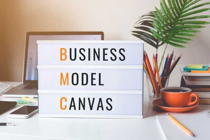 Business Model Canvas: um guia simples e prático para iniciantes