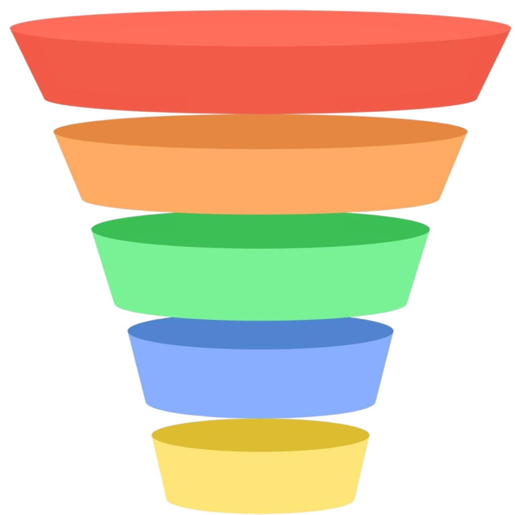 Um diagrama de funil vibrante e multicolorido criado pela Poli Ventures mostra cinco seções descendentes: vermelho, laranja, verde, azul e amarelo.