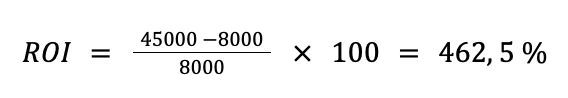 Fórmula para cálculo do ROI na descoberta de produtos: ((45000 - 8000) / 8000) × 100 = 462,5%.