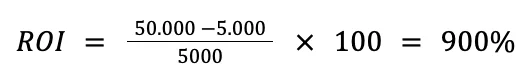 Fórmula para cálculo do ROI do Product Discovery: ((50.000 - 5.000) / 5.000 vezes 100 = 900%.).